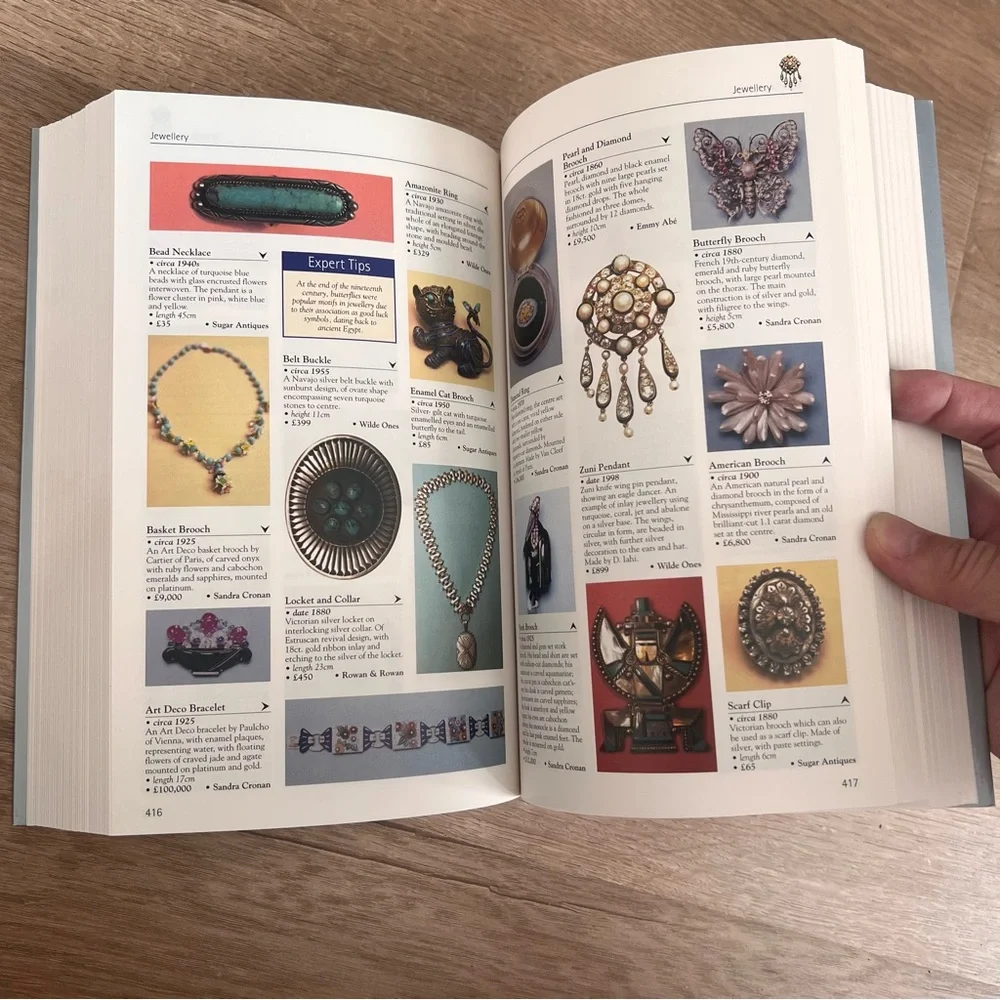 Antiques Pricing Guide questions leave